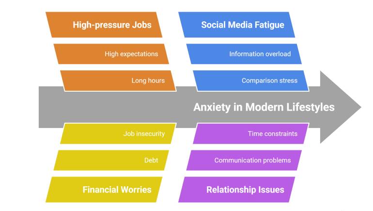 vr-for-stress-reduction-a-modern-tool-by-cognihab