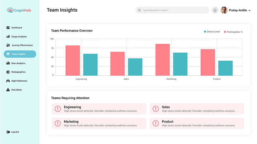 vr-team-insights