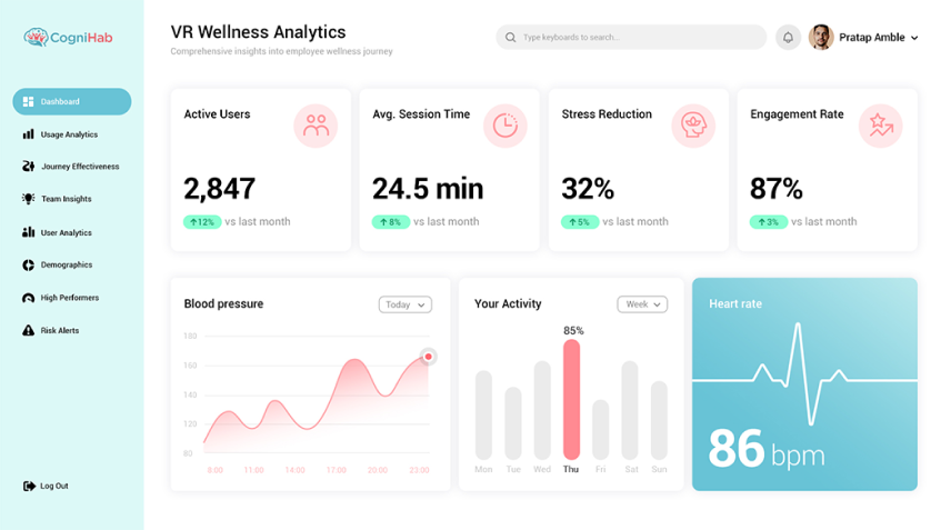 vr-wellness-insights